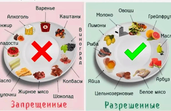 Диета при сахарном диабете: мифы и правда о питании для здоровья