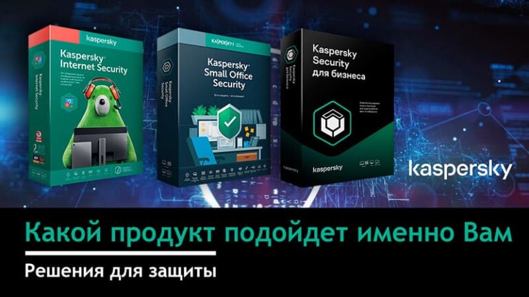 Обзор лучших антивирусов 2021 года